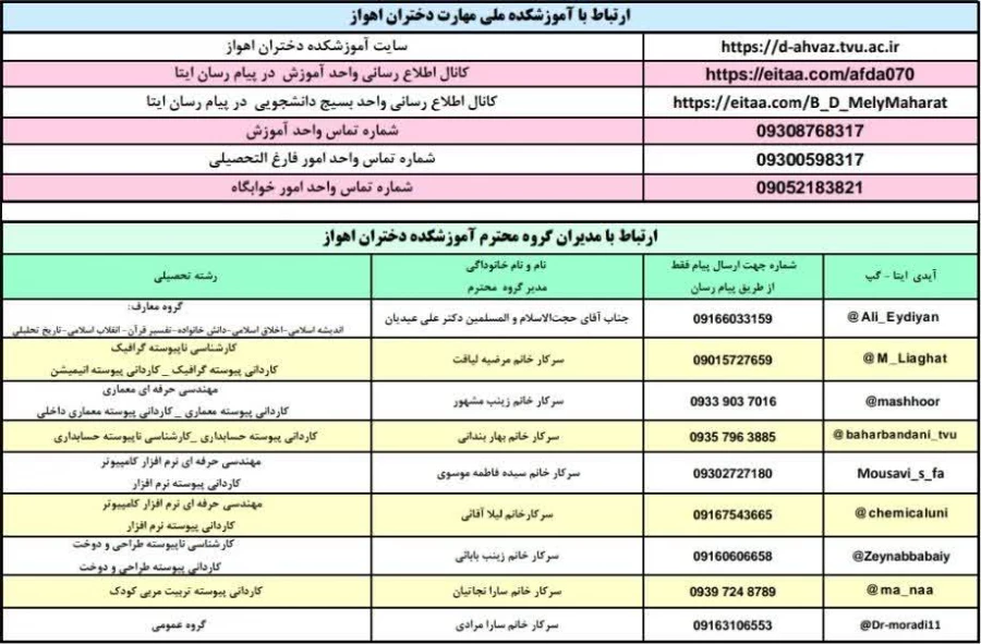 ارتباط با آموزشکده در نیمسال ائل سال تحصیلی 1405